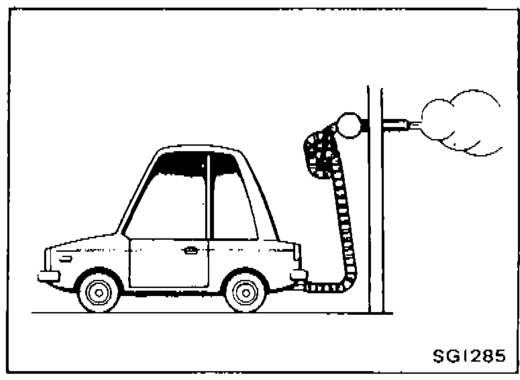 Illustration of a car with exhaust fumes, depicting the danger of operating engine without proper ventilation and no smoking warning
