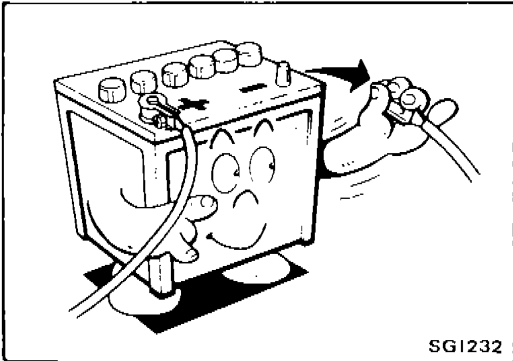 Illustration of a battery with ground cable being disconnected to prevent accidental short circuit