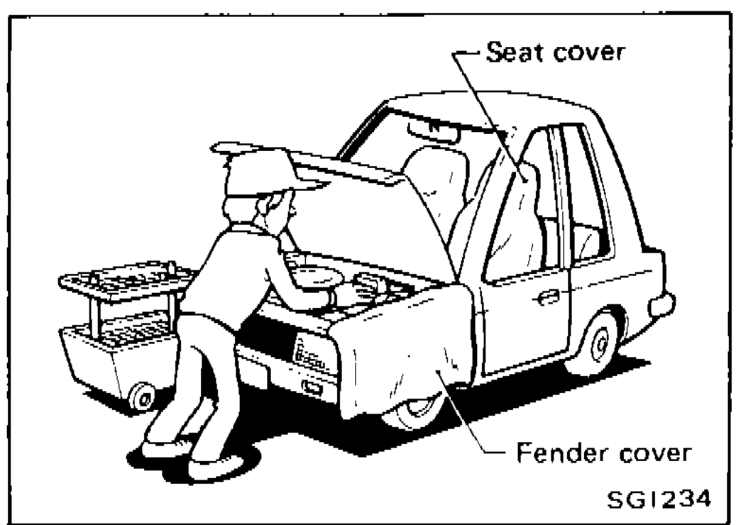 Illustration showing a technician with seat cover and fender cover protecting the vehicle during service