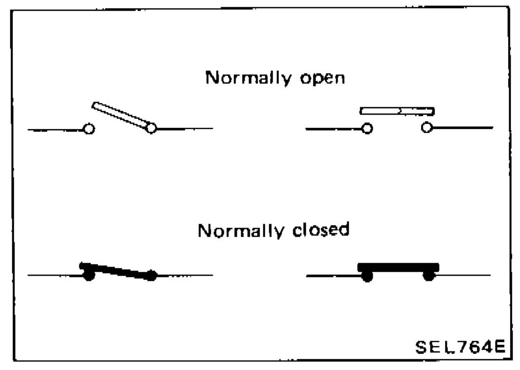 HOW TO READ WIRING DIAGRAMS