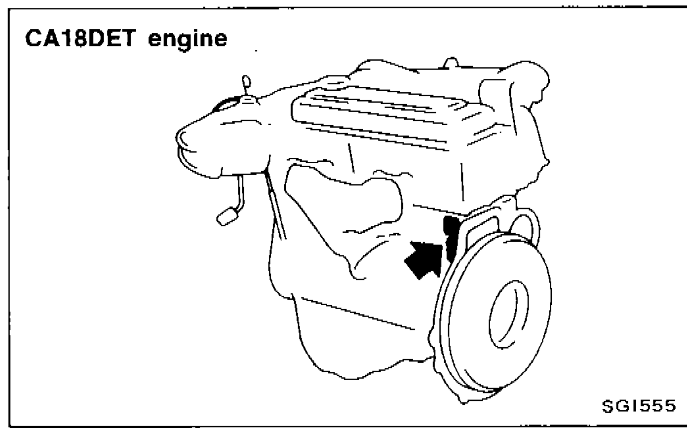 CA18DET engine with arrow indicating engine serial number location
