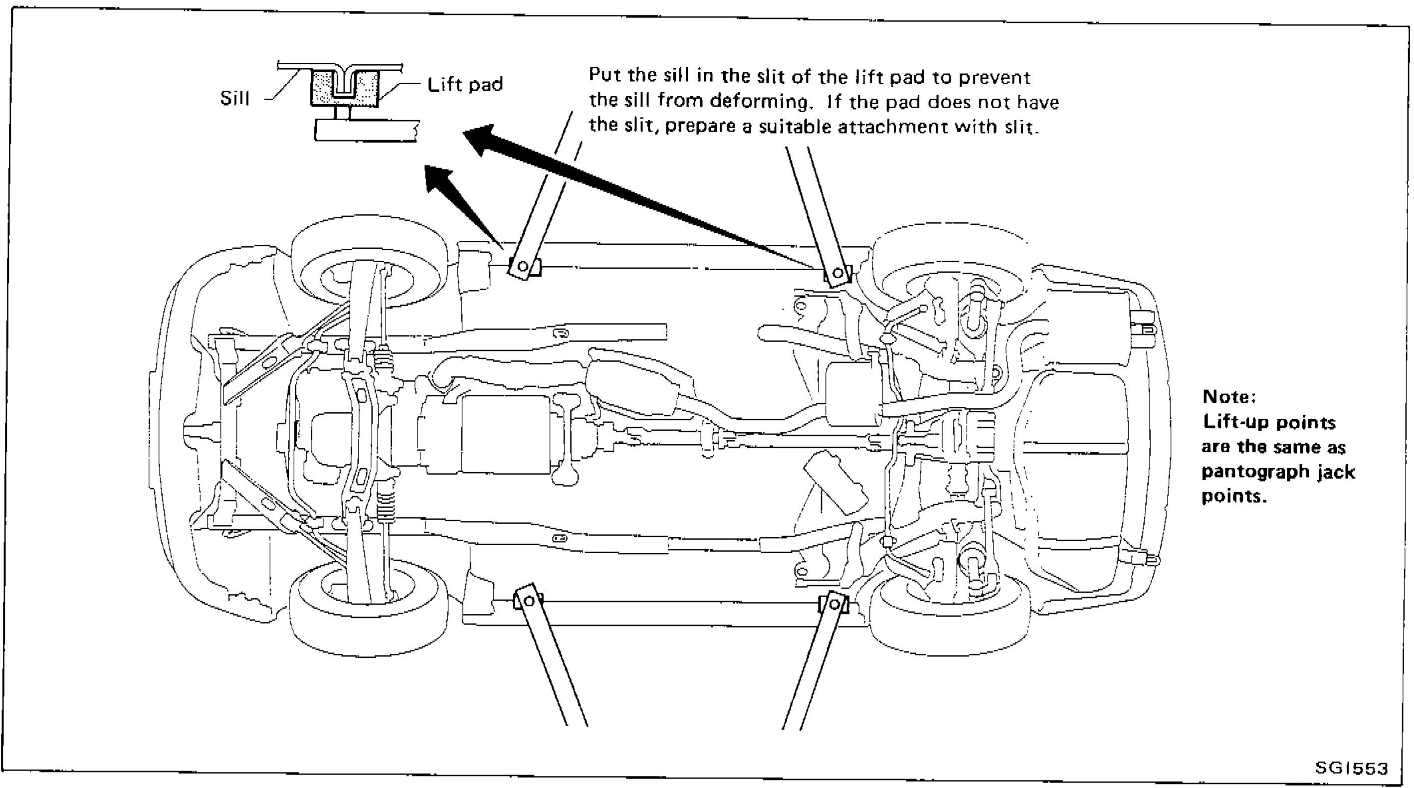 Underside view of vehicle showing 2-pole lift points at four sill locations, with detail inset of sill and lift pad with slit