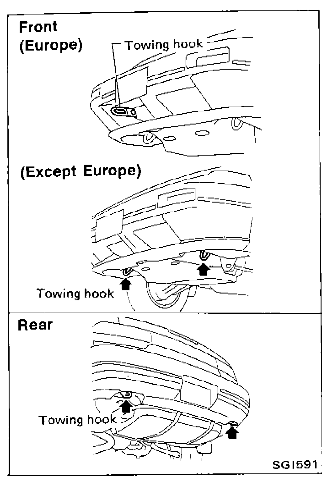 Towing hook locations: Front (Europe) showing towing hook at front bumper area; Front (Except Europe) showing towing hook at lower front bumper area; Rear showing towing hook at rear underside.