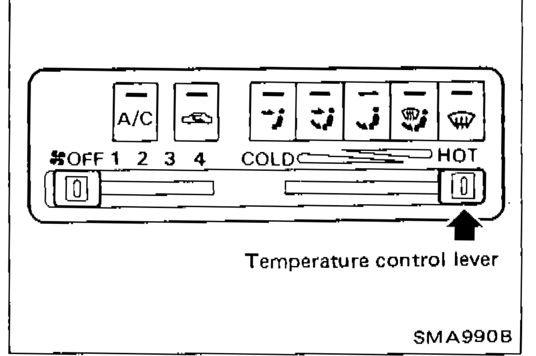 Heater temperature control panel showing A/C button, fan speeds OFF/1/2/3/4, COLD to HOT slider, with arrow indicating temperature control lever position at HOT