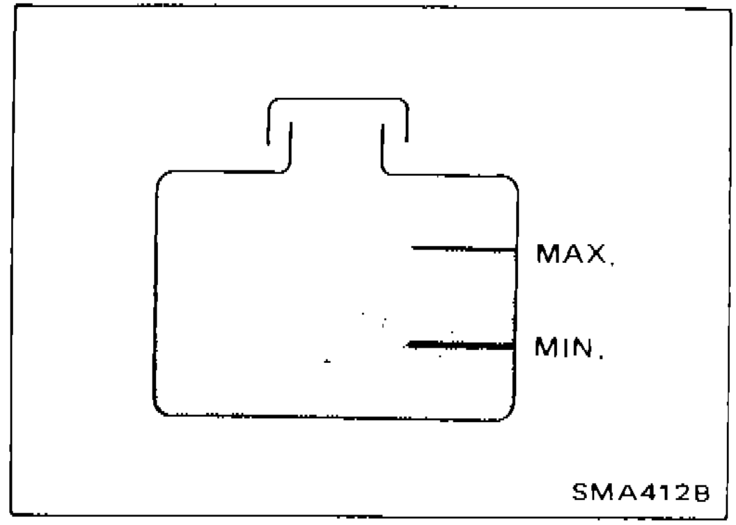 Reservoir tank diagram showing MAX and MIN level markings