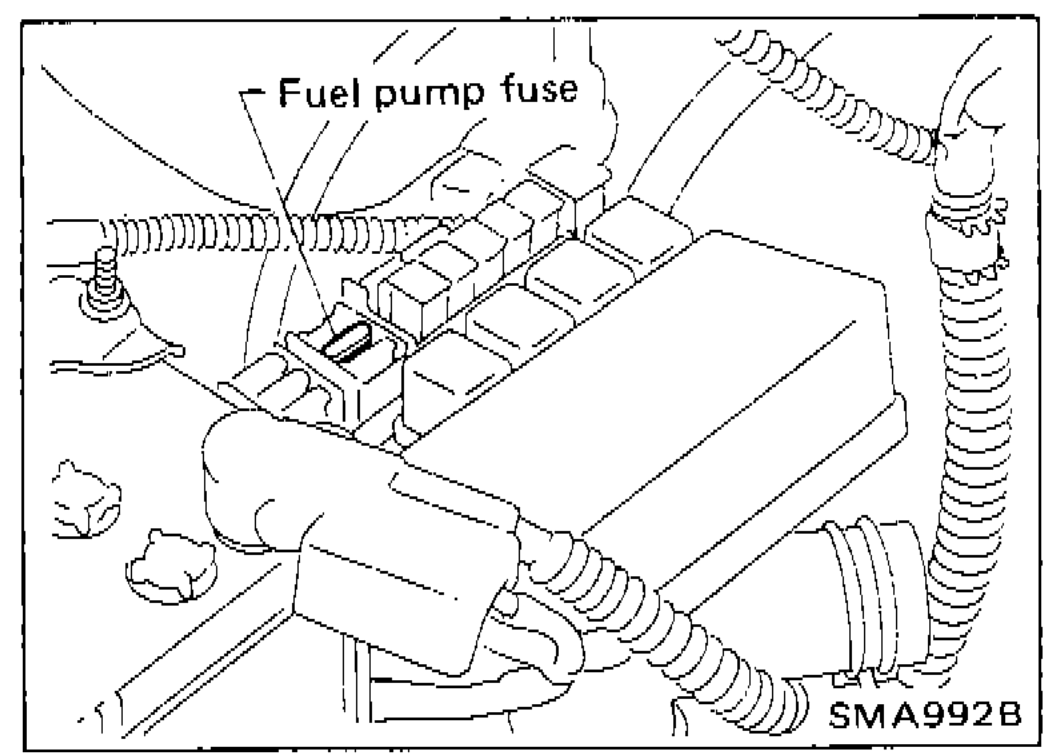 Fuel pump fuse location in engine bay fuse box