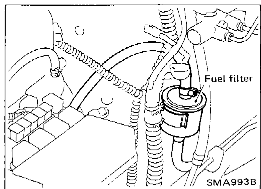Engine compartment photo showing fuel filter location