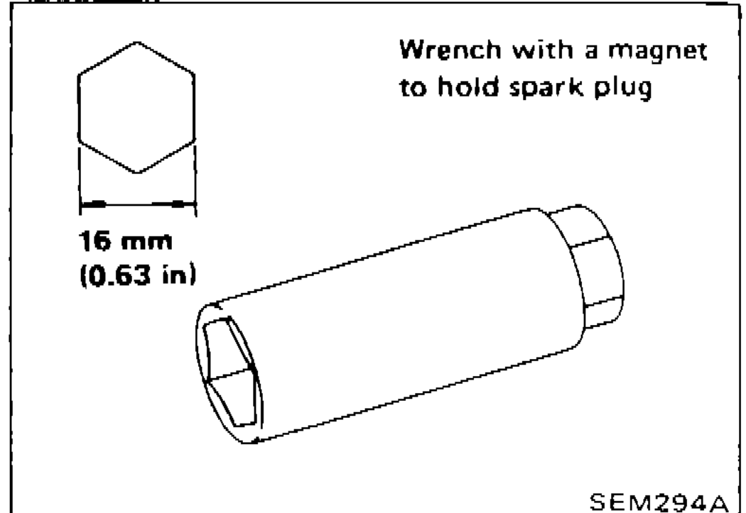 Illustration of 16 mm (0.63 in) spark plug wrench with magnet to hold spark plug