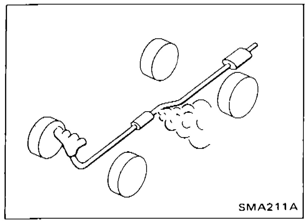 Exhaust system components including pipes, muffler, and mounting hardware
