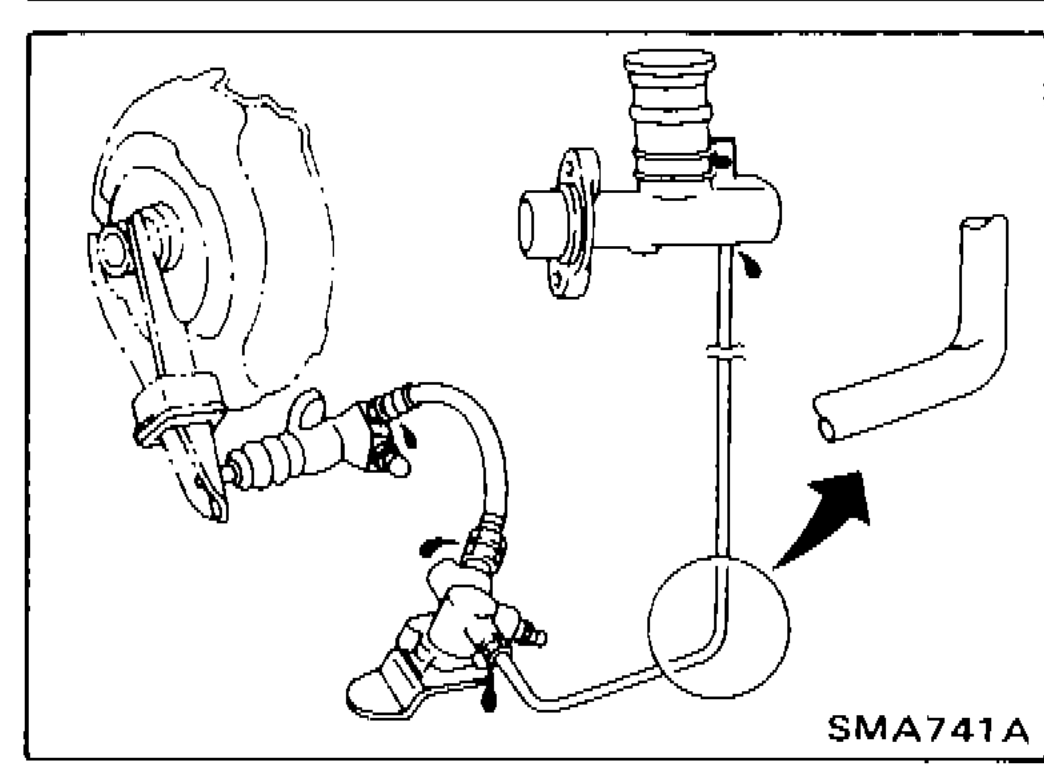 Hydraulic clutch system showing fluid lines and operating cylinder