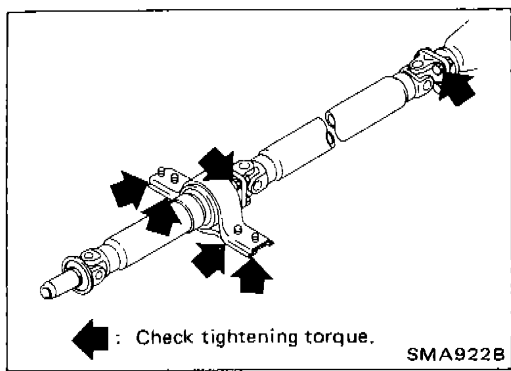 Propeller shaft with arrows indicating check points and tightening torque locations