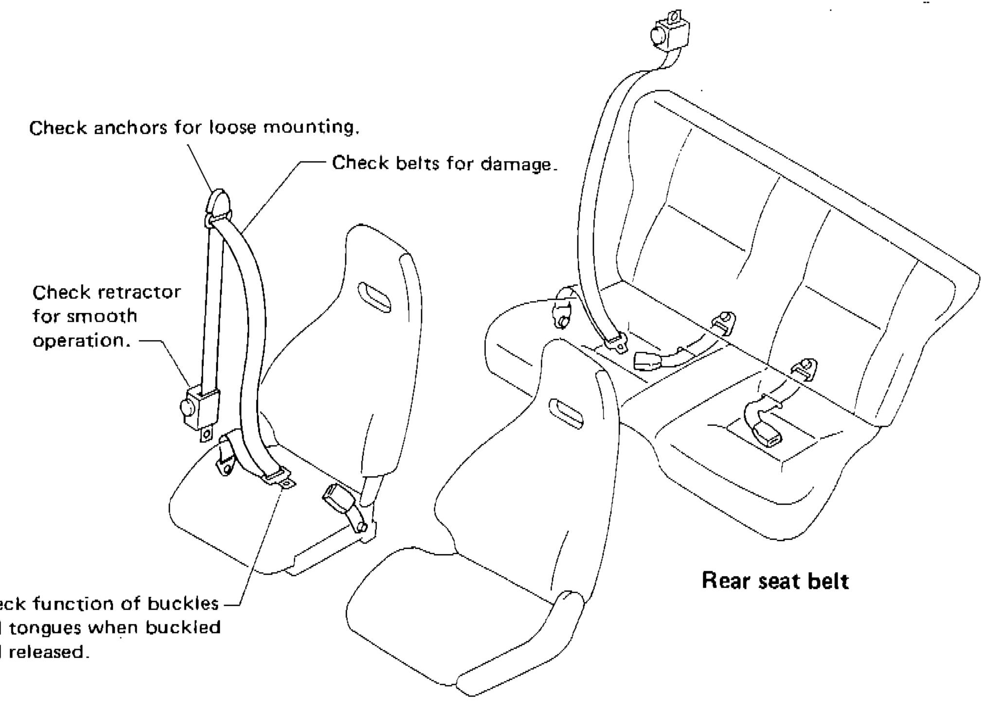 Diagram showing front and rear seat belt assemblies with callouts for checking anchors, belts, retractor, buckles and tongues.