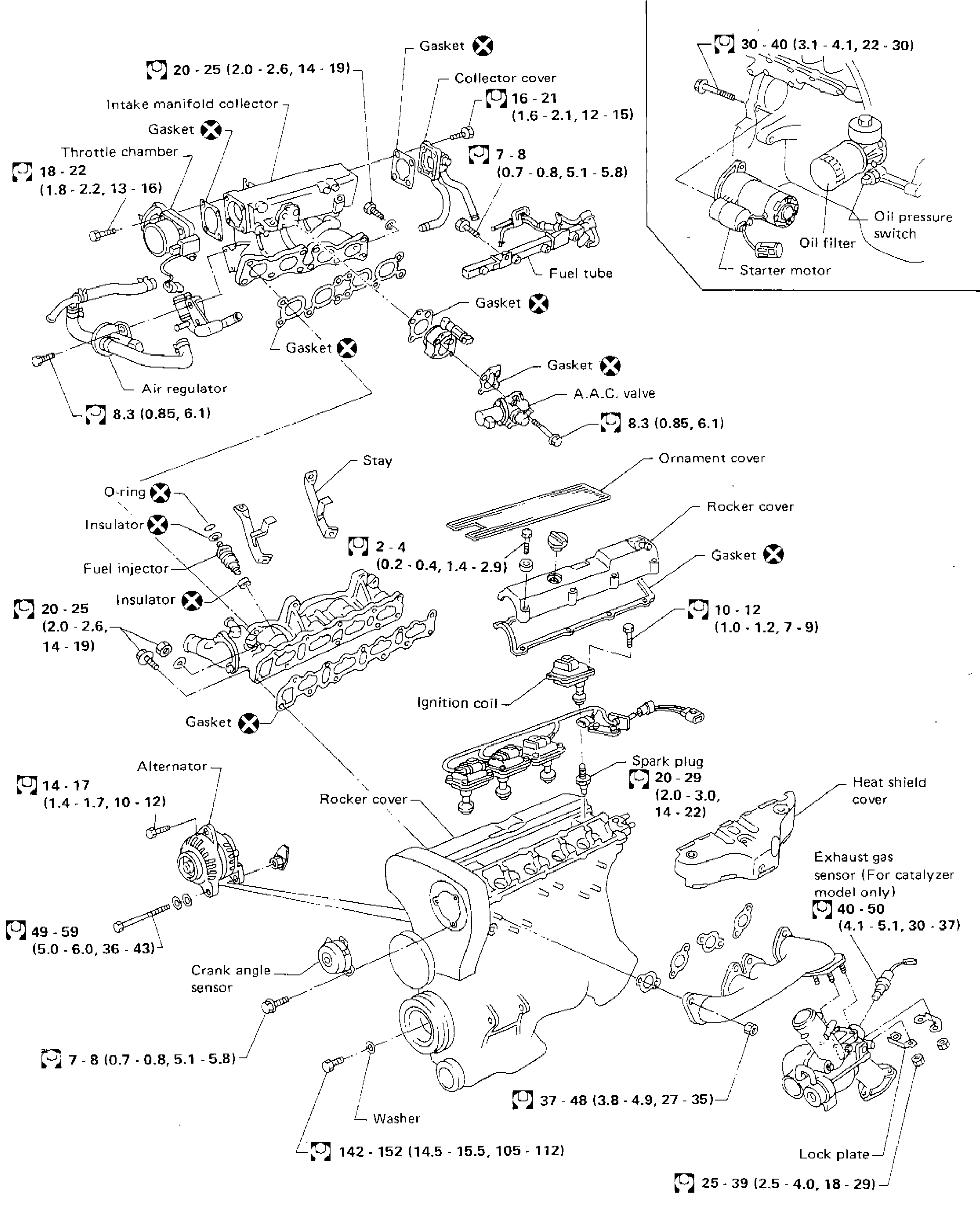 OUTER COMPONENT PARTS