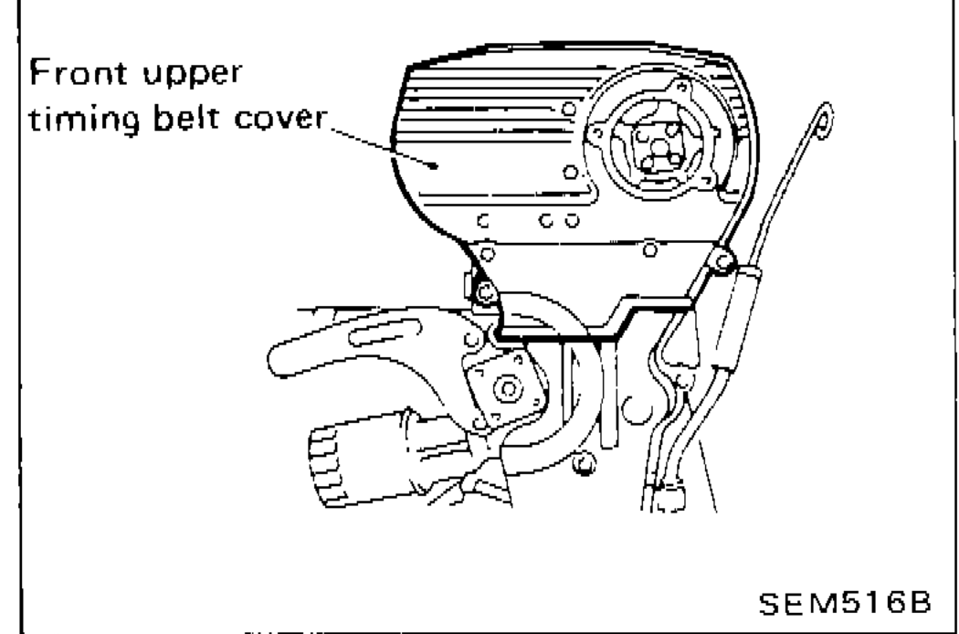 Front upper timing belt cover location on engine