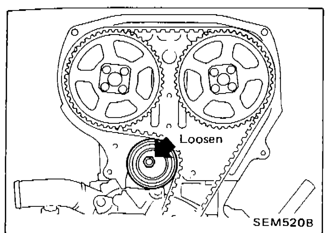 Timing belt tensioner area showing tensioner lock nut with 'Loosen' callout and hexagon wrench location
