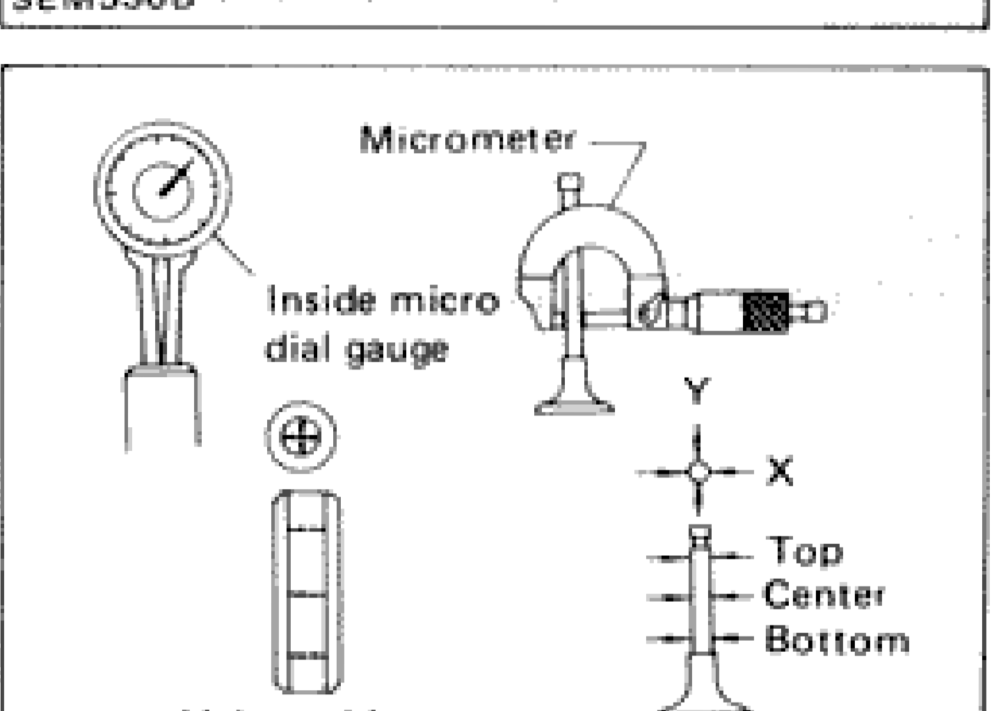 Diagram showing micrometer and inside micro dial gauge measuring valve guide inner diameter and valve stem diameter at Top, Center, and Bottom positions along X and Y axes