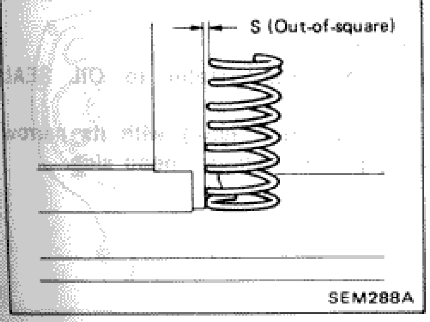 Valve spring squareness diagram showing S (out-of-square) measurement