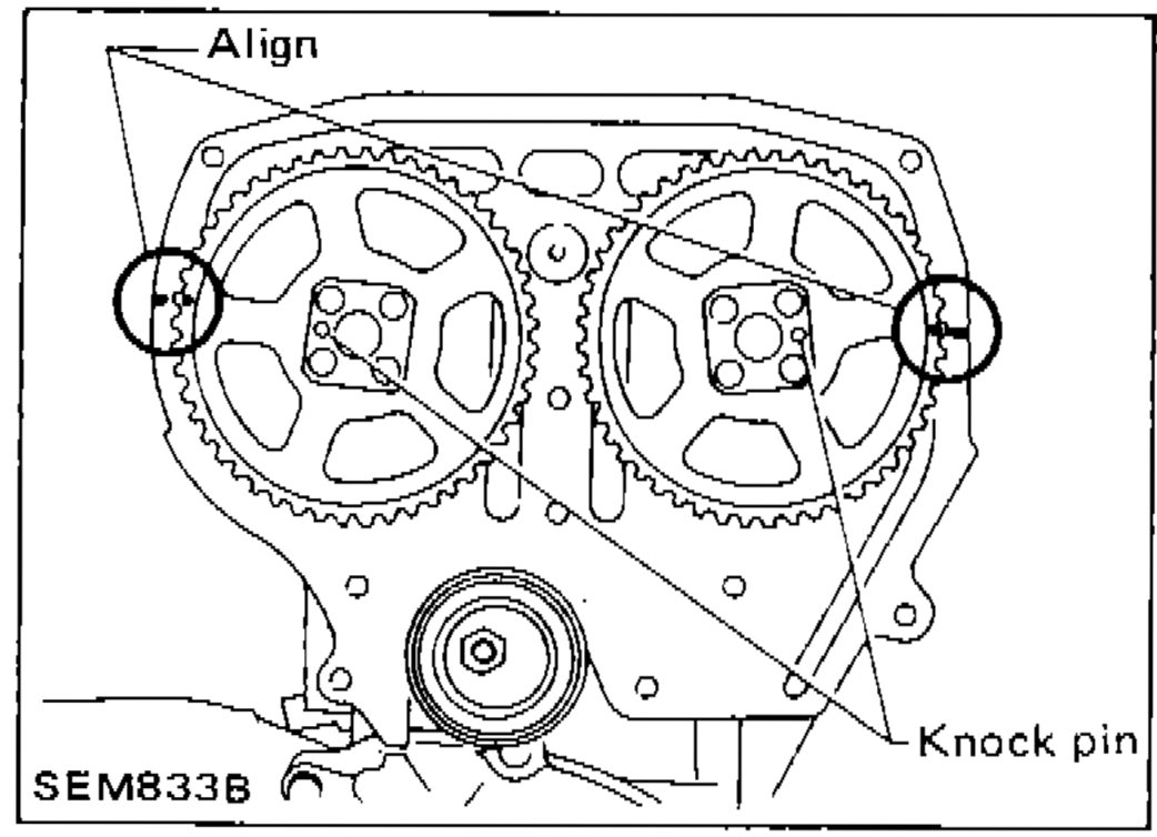 Camshaft sprocket aligning marks aligned with marks on timing belt rear cover, with 'Align' and 'Knock pin' callouts