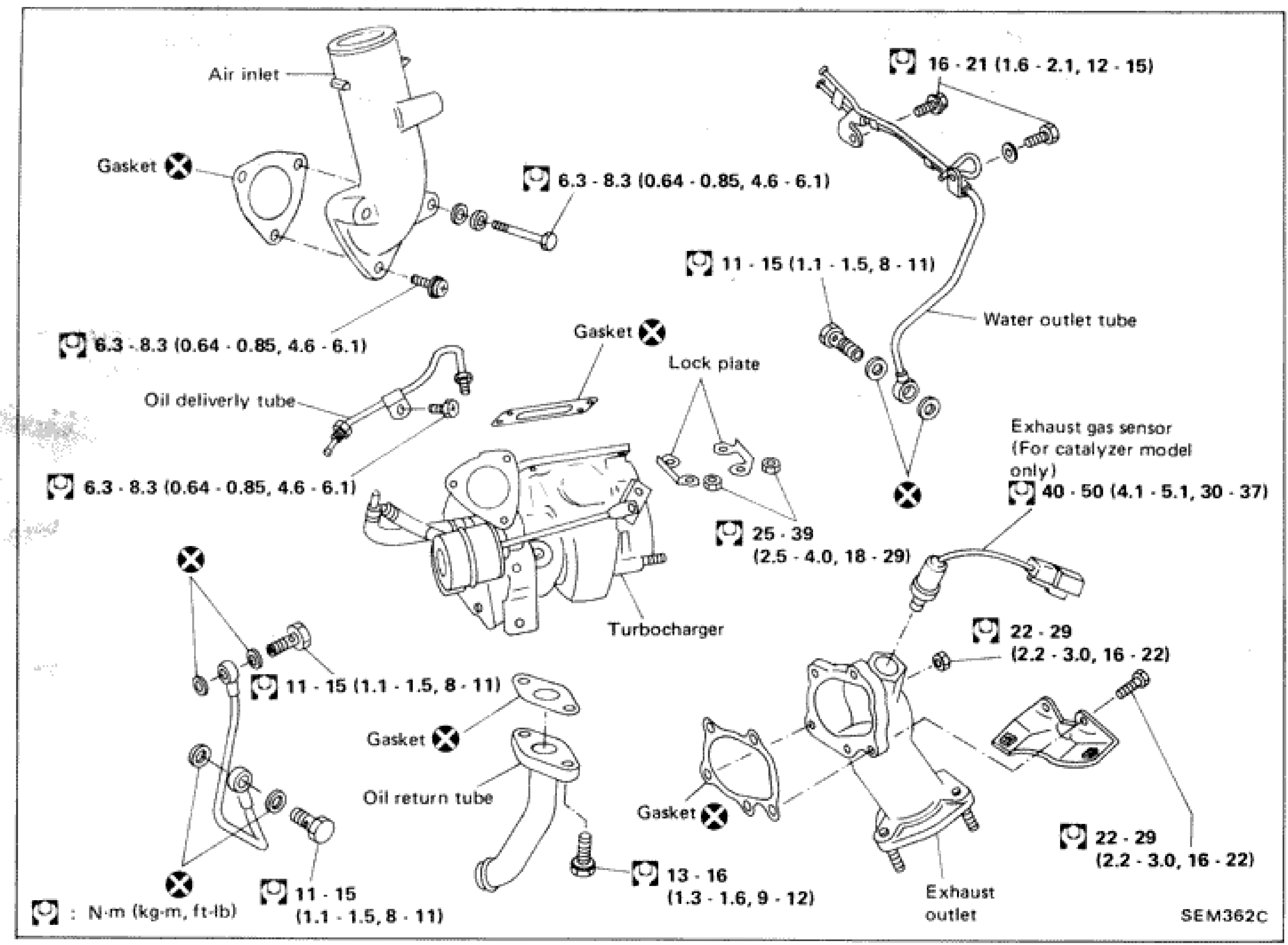 TURBOCHARGER — Removal and Installation
