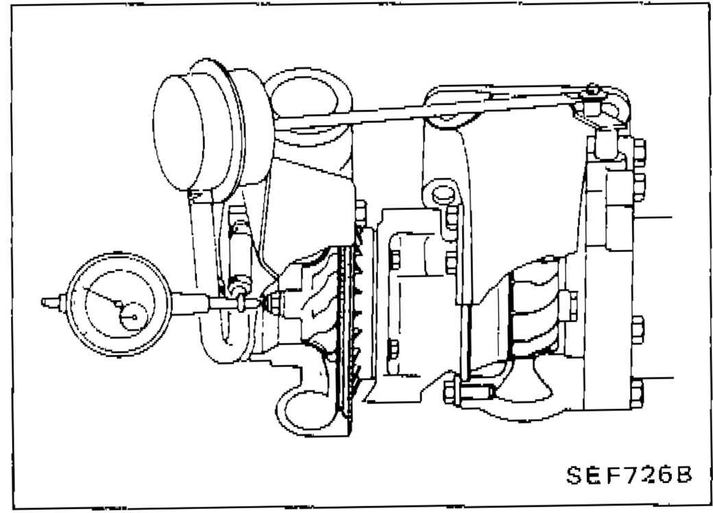 Turbocharger assembly showing turbine and compressor wheel inspection setup