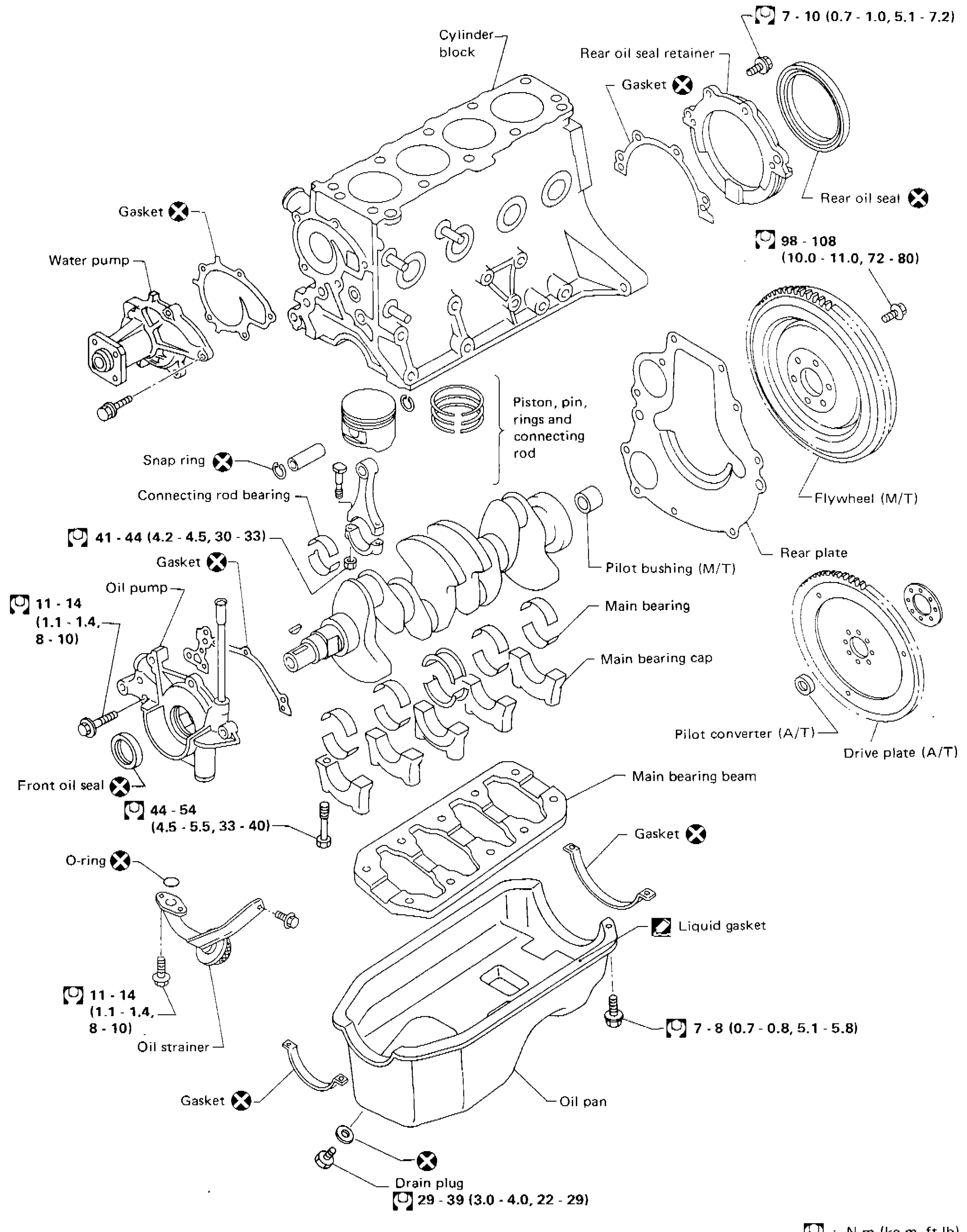 CYLINDER BLOCK