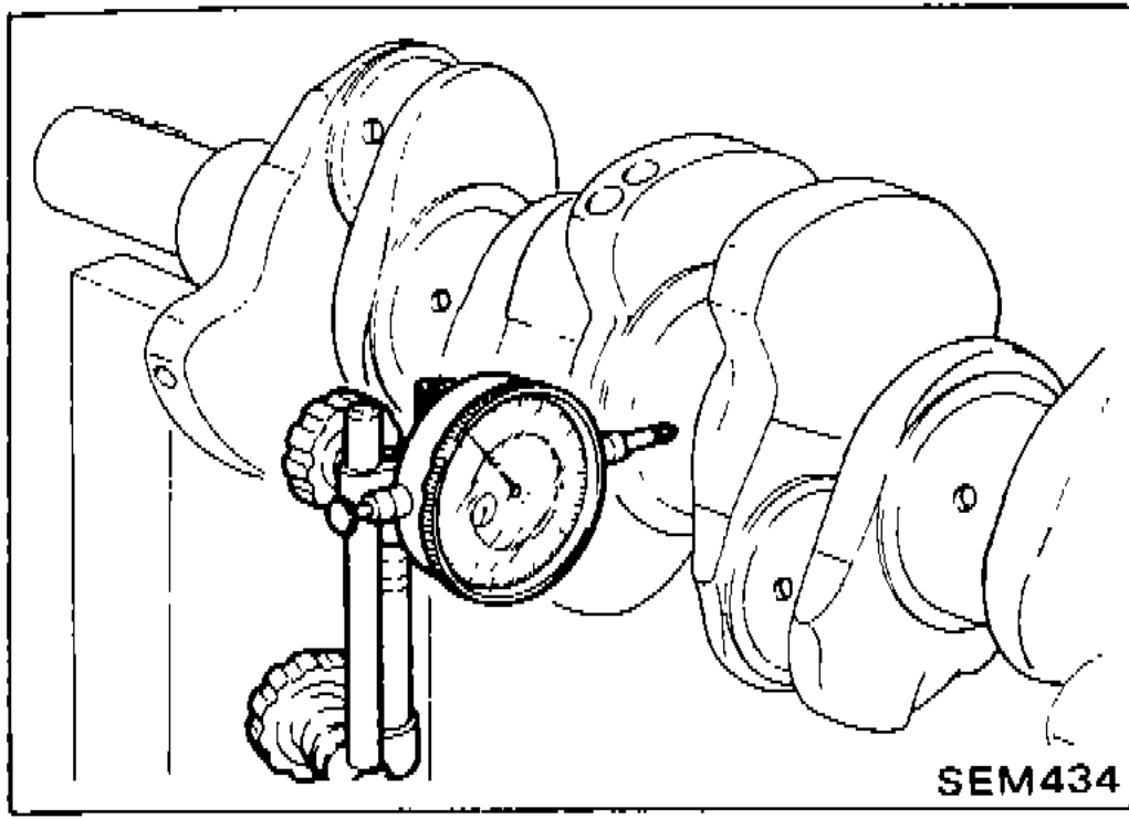 Dial indicator measuring crankshaft runout on crankshaft assembly