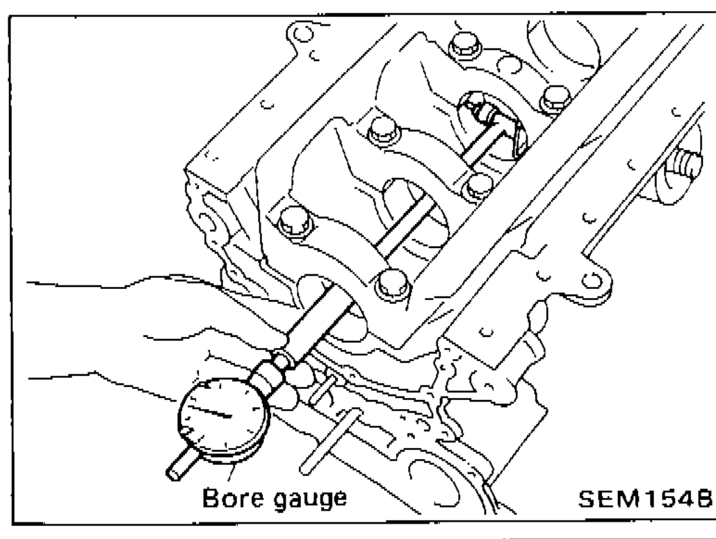 Bore gauge measuring inner diameter of main bearing installed in cylinder block