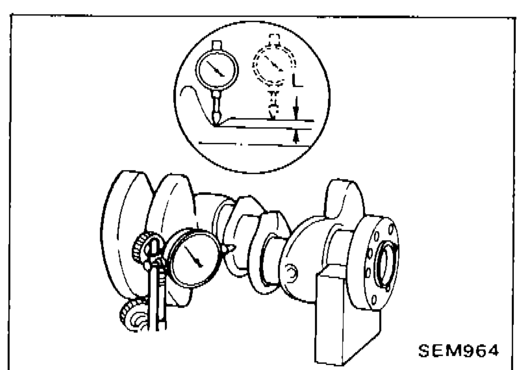 Dial gauge measuring crankshaft journal fillet roll 'L' dimension