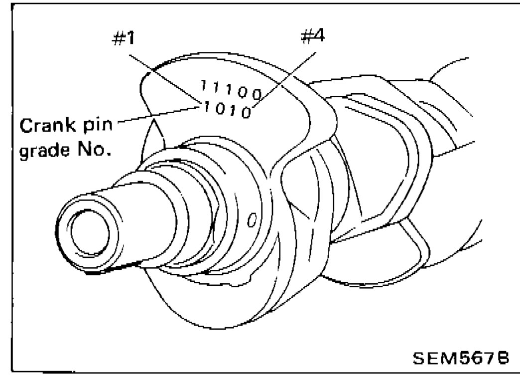 Crankshaft showing crank pin grade numbers stamped at positions #1 through #4