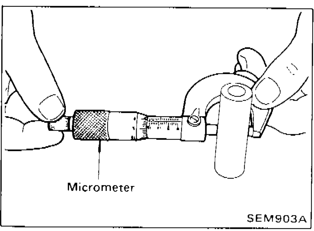 Micrometer measuring outer diameter of piston pin