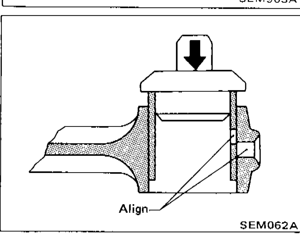 Driving in small end bushing with press tool, showing alignment of oil holes