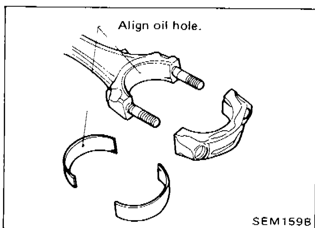 Connecting rod bearings with oil hole alignment callout