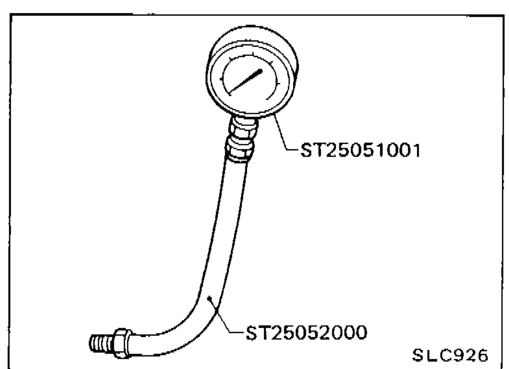Oil pressure gauge tools ST25051001 and ST25052000 connected for oil pressure check