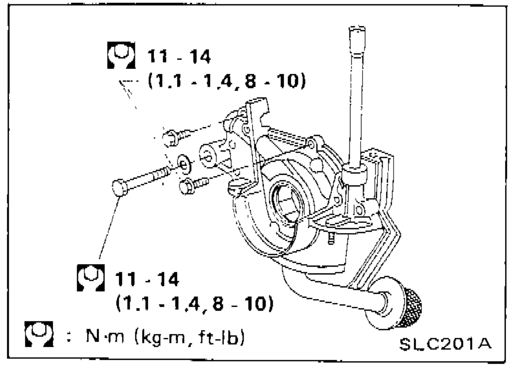 Engine bay photo showing oil pump, oil pan, and front stabilizer bar locations