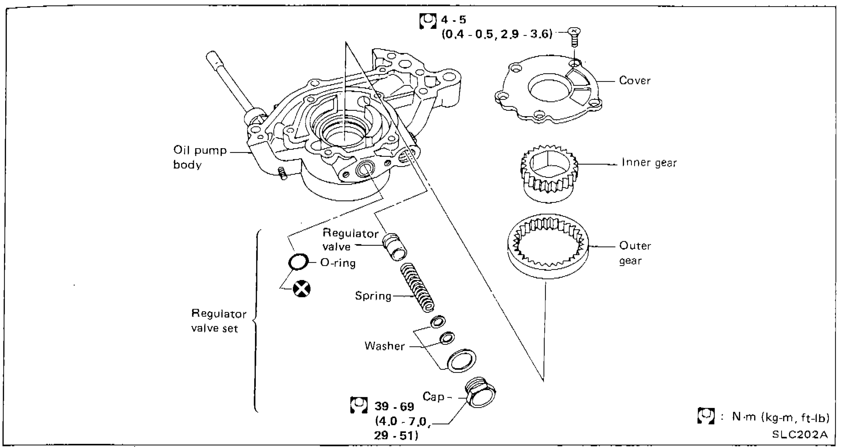 ENGINE LUBRICATION SYSTEM — Oil Pump (Cont'd) — DISASSEMBLY AND ASSEMBLY