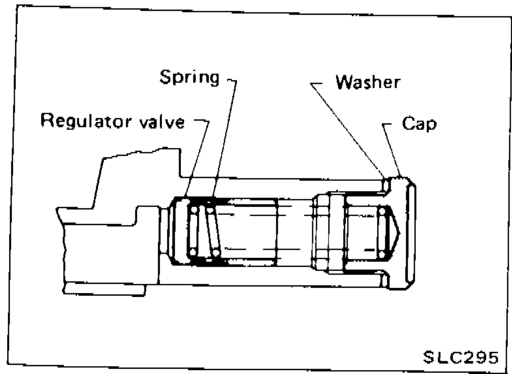 ENGINE LUBRICATION SYSTEM — Oil Pump (Cont'd), Oil Jet, Turbocharger
