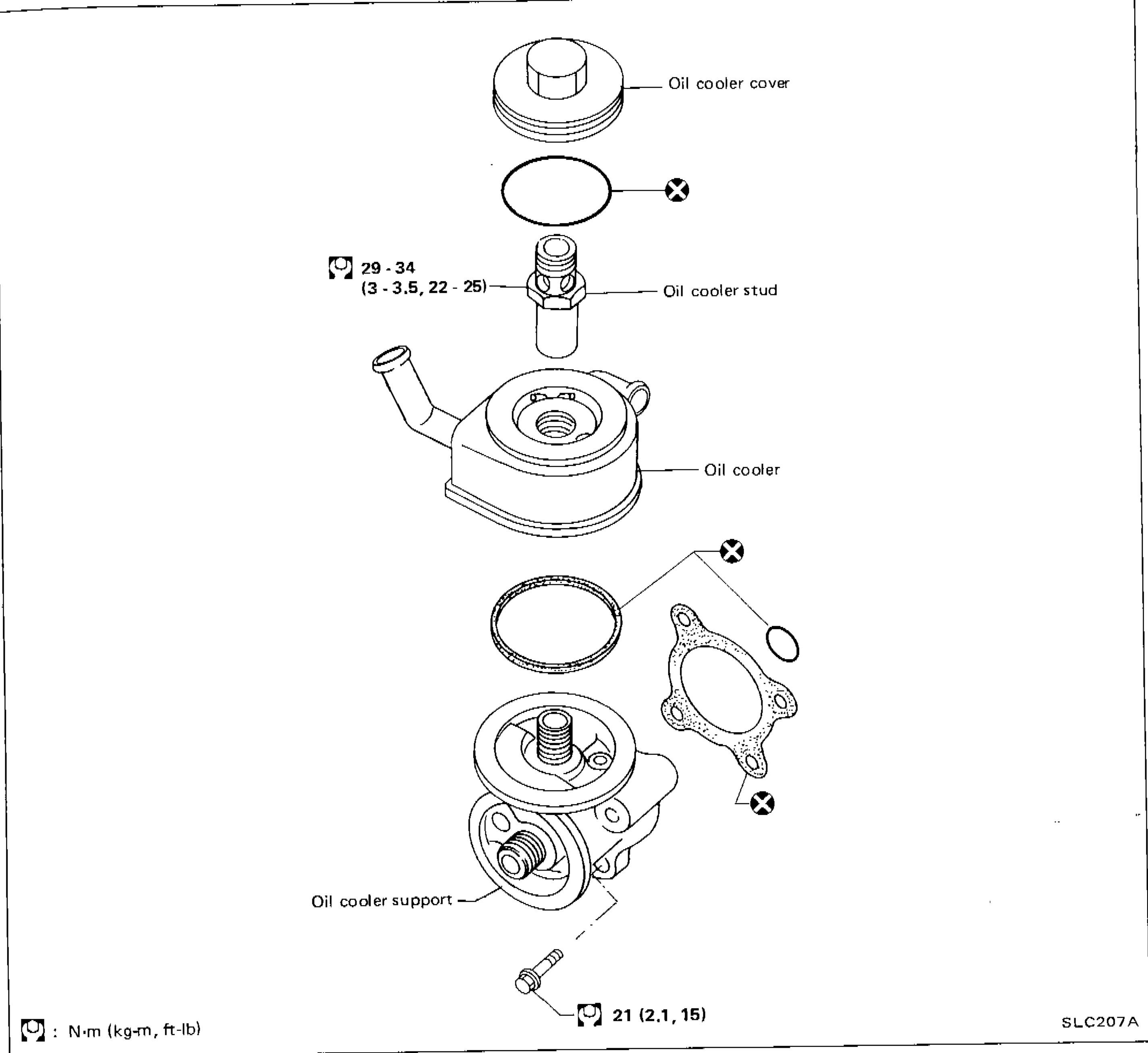 ENGINE LUBRICATION SYSTEM — Oil Cooler