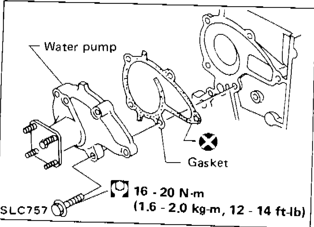 ENGINE COOLING SYSTEM — Cooling Circuit & Water Pump Removal and Installation