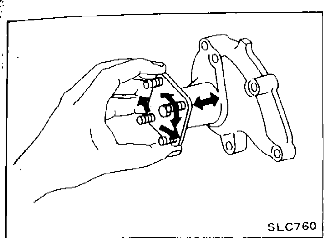 Hands checking water pump body assembly and vane for rust or corrosion, and checking for excessive end play