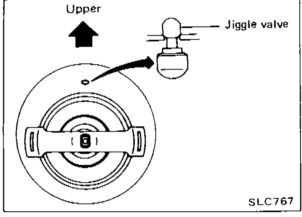 Thermostat face-on view showing Upper orientation, Jiggle valve location with arrow indicating upper position