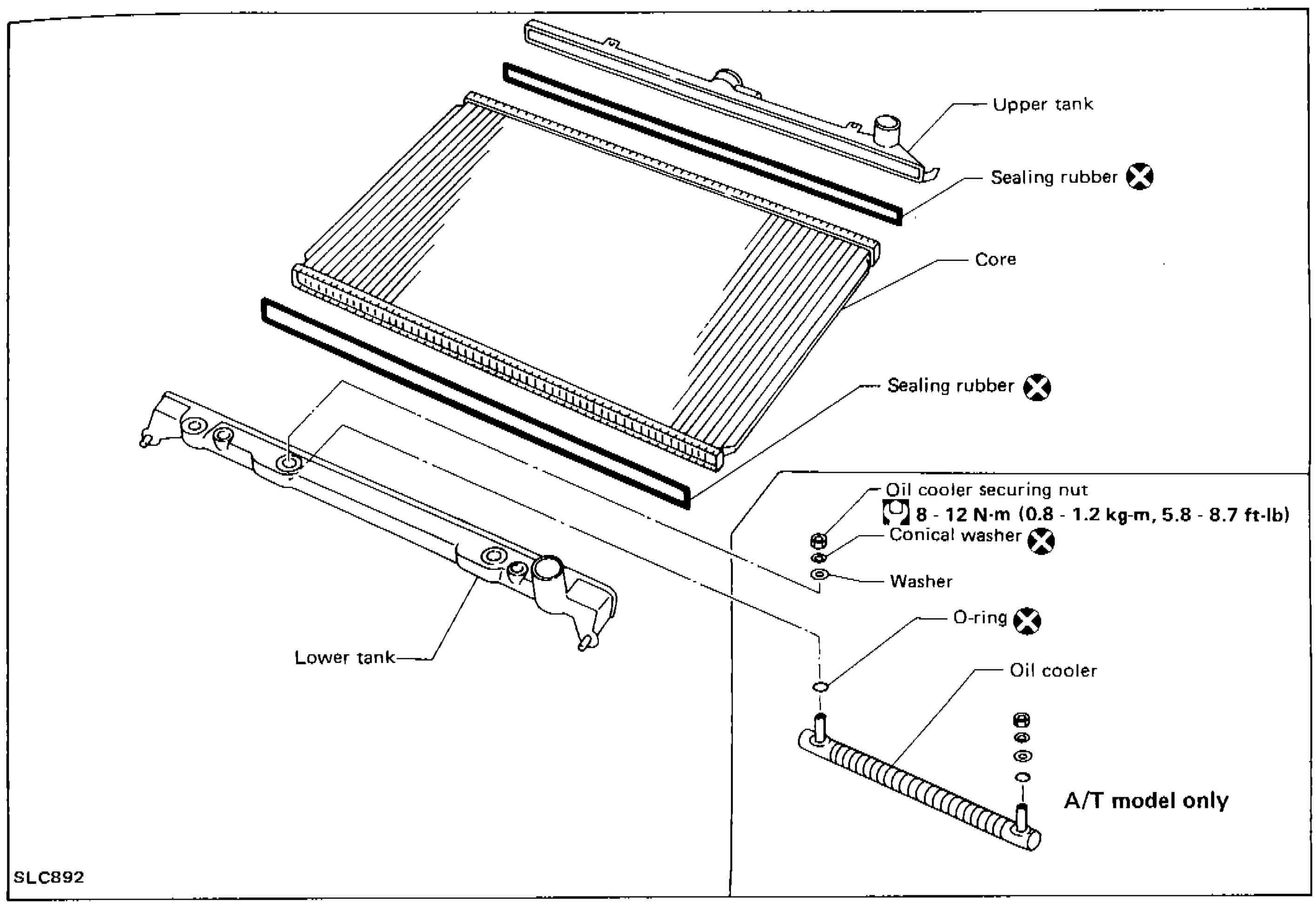 Engine Cooling System — Radiator (Aluminum type)