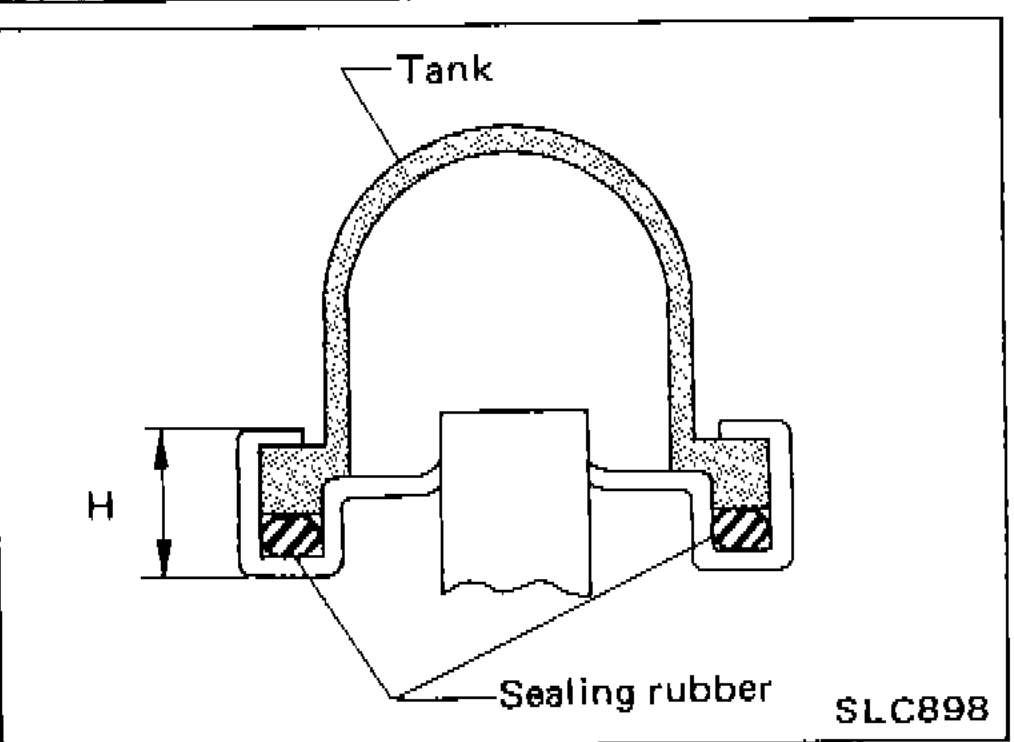 Cross-section diagram showing radiator tank, sealing rubber, and standard height 'H' measurement location