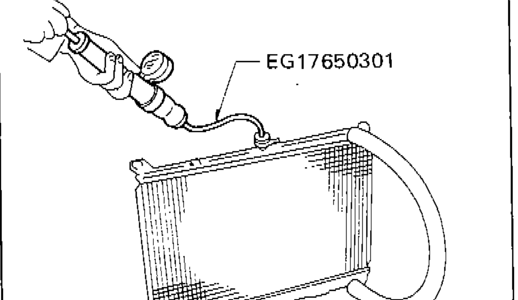 Illustration showing tool EG17650301 being used to apply pressure to radiator for inspection/leak test