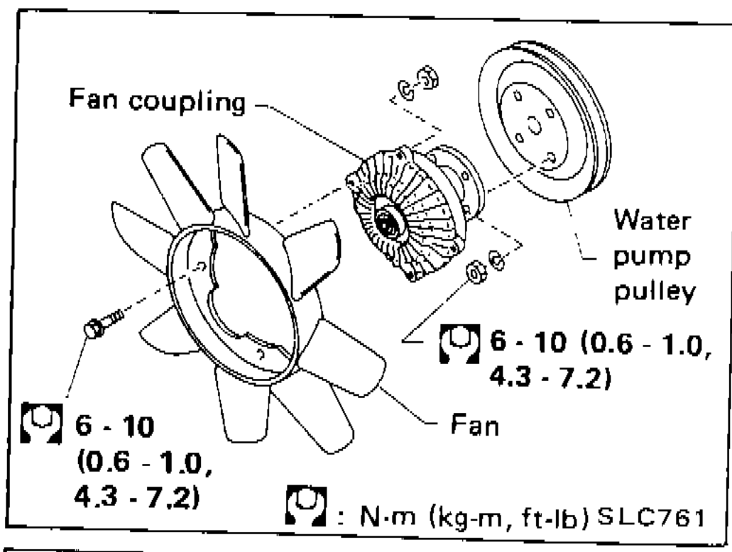 ENGINE COOLING SYSTEM