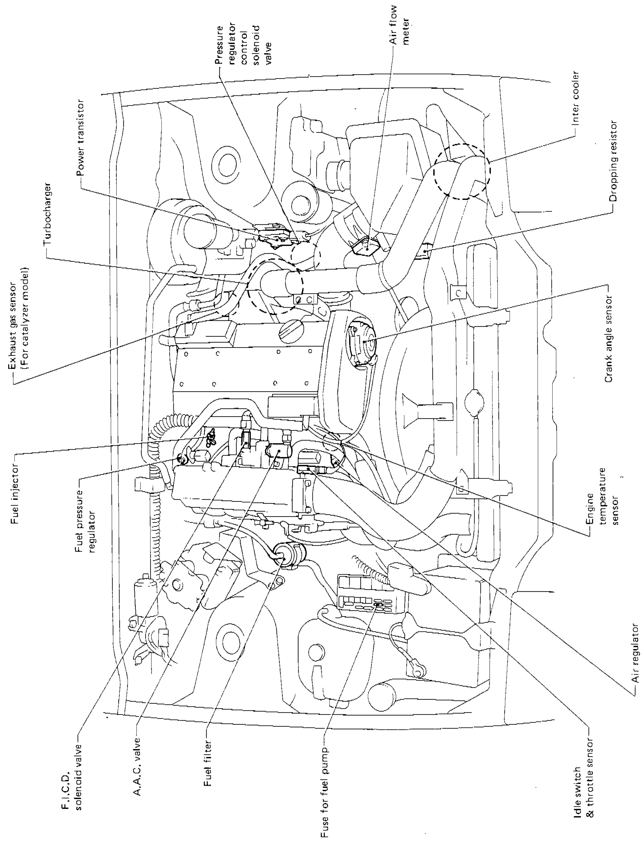 Engine bay component location diagram showing E.C.C.S. component parts for the CA18DET engine, with callout lines identifying each component by name.