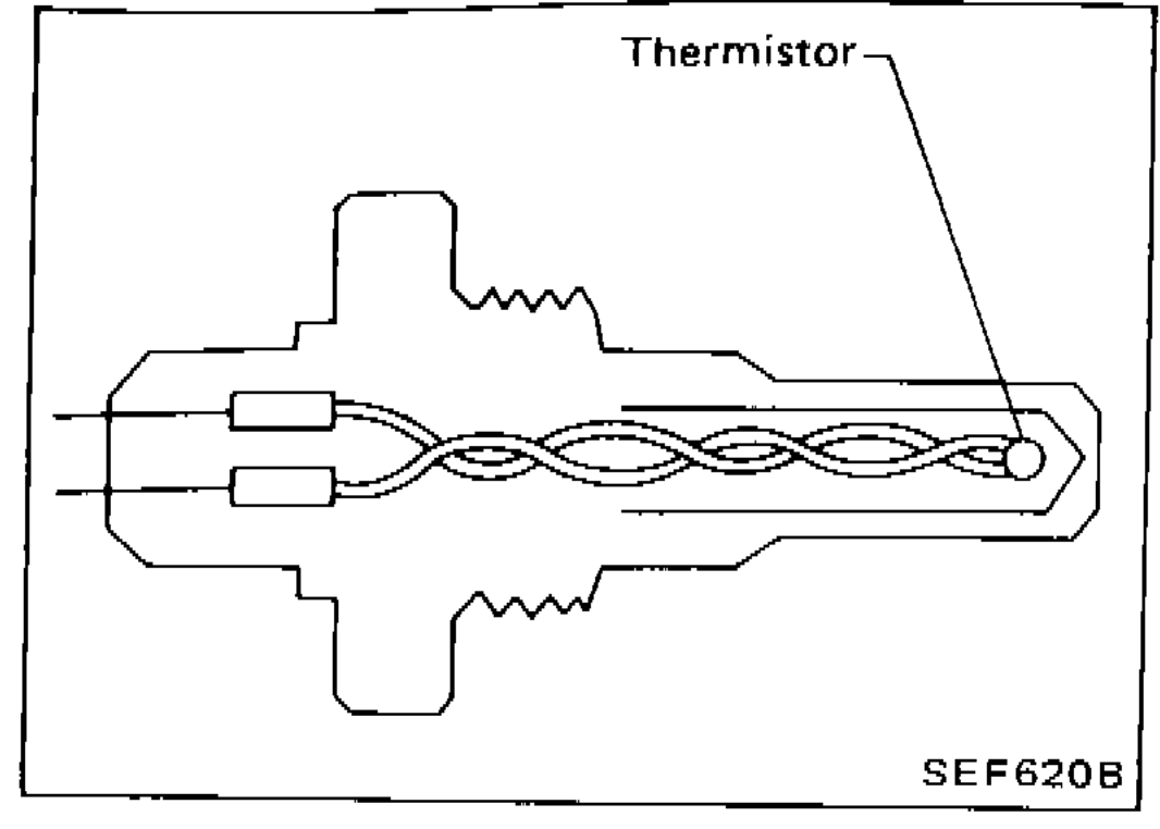 Engine Temperature Sensor cross-section showing thermistor element