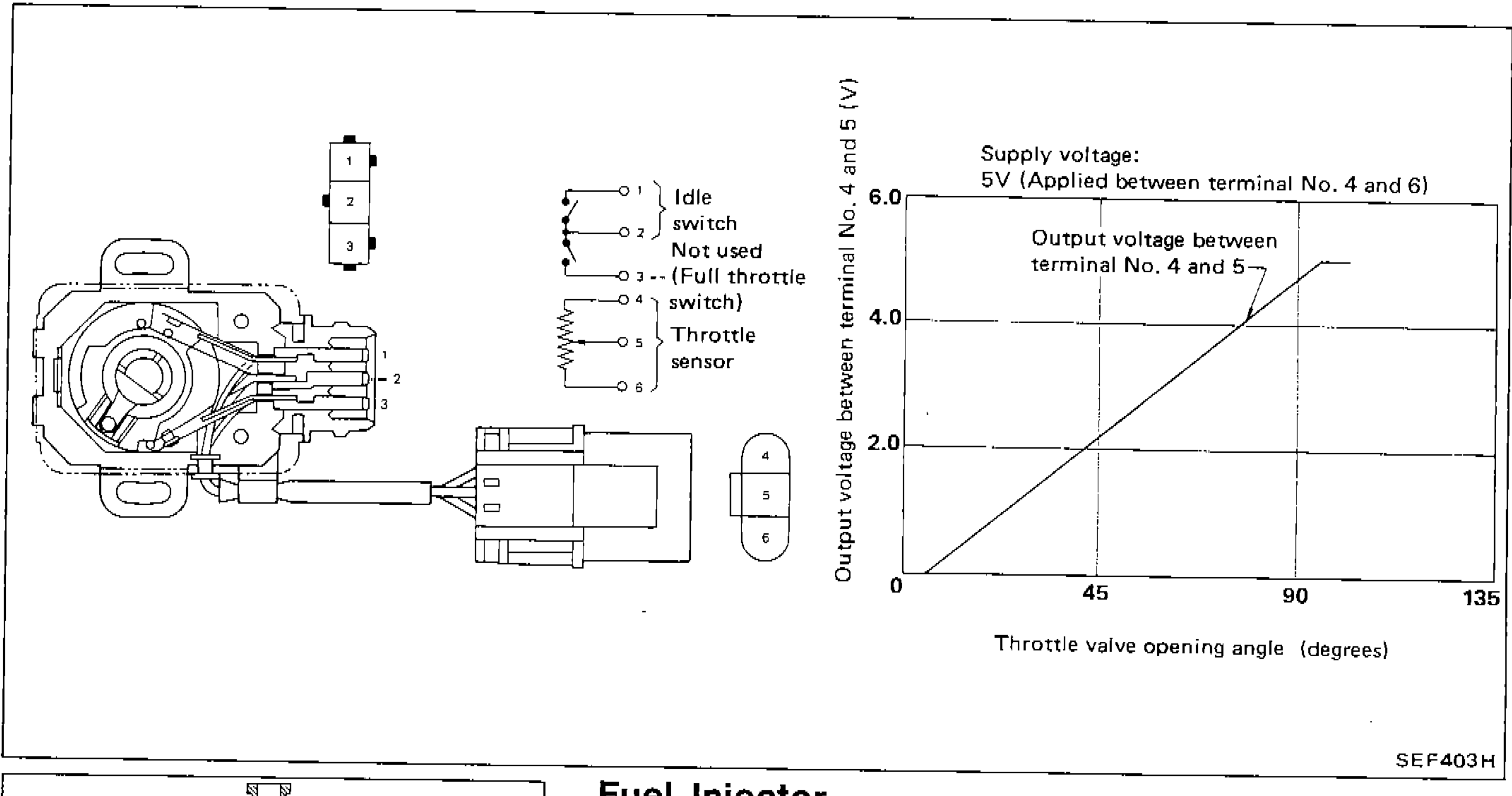 ENGINE AND EMISSION CONTROL PARTS DESCRIPTION