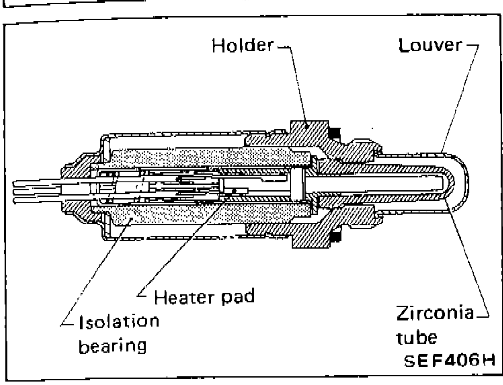 Exhaust gas sensor cross-section diagram showing holder, louver, heater pad, isolation bearing, and zirconia tube