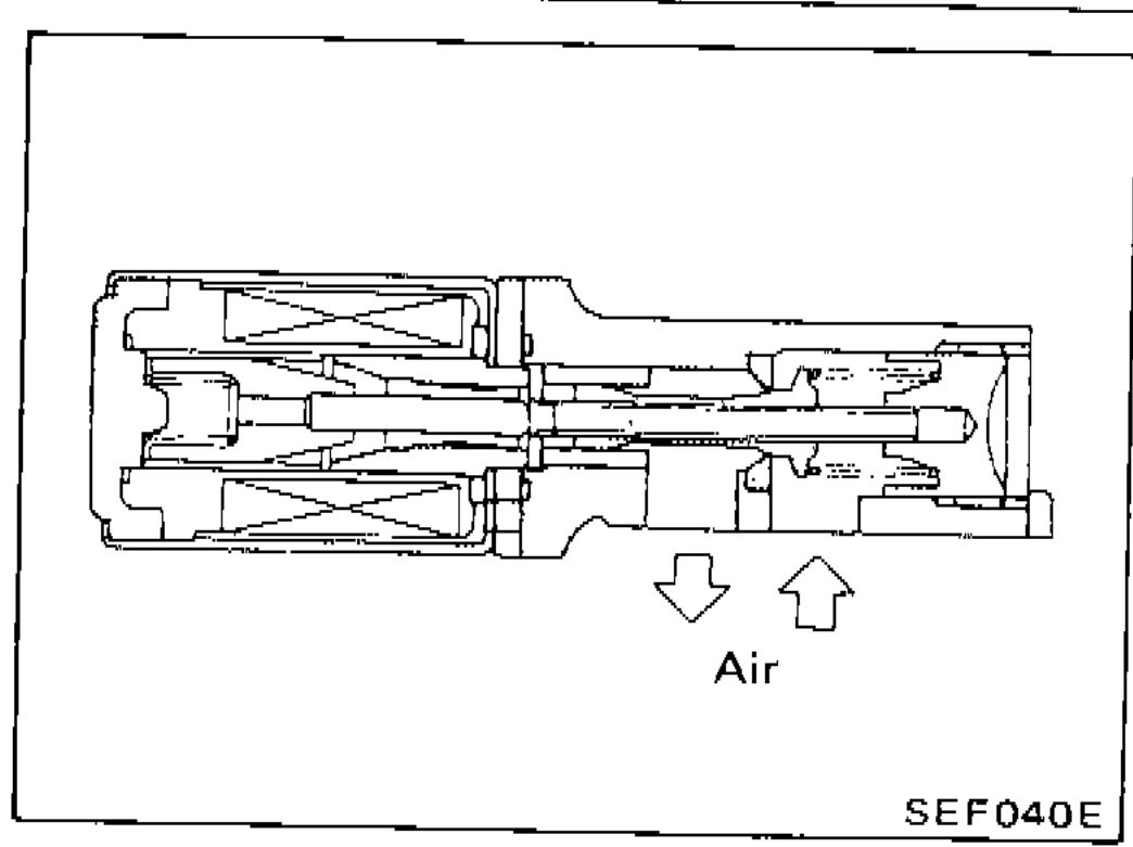 Auxiliary Air Control (A.A.C.) Valve cross-section diagram showing air flow arrows