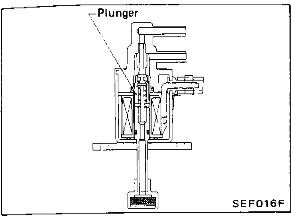 Pressure Regulator Control Solenoid Valve cross-section showing plunger